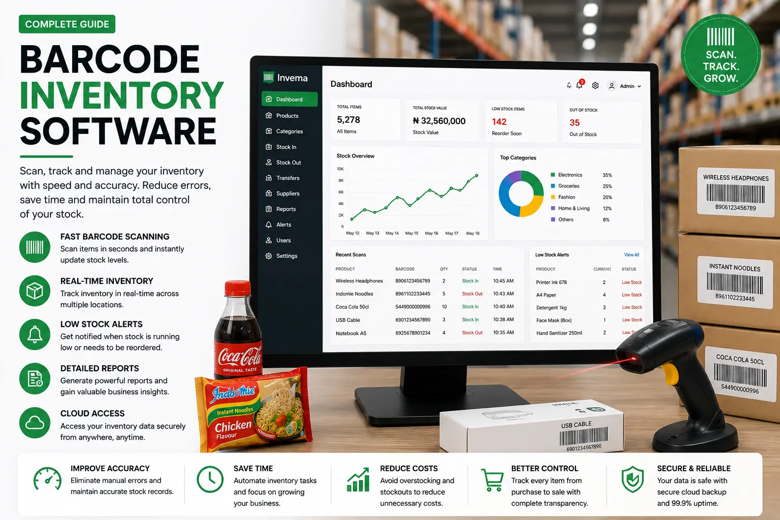 Barcode Inventory Software