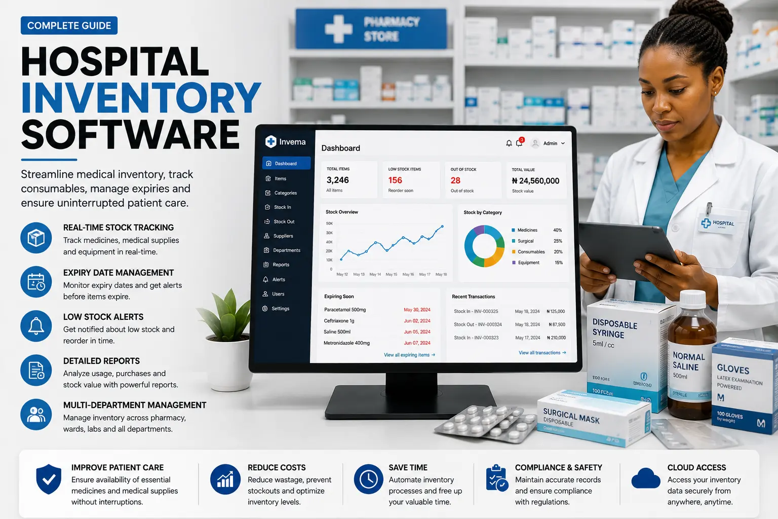 Hospital Inventory Software