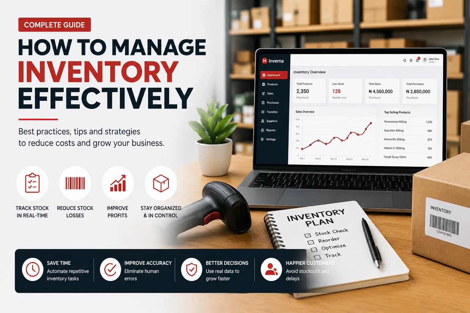 Inventory software for Nigerian businesses article cover