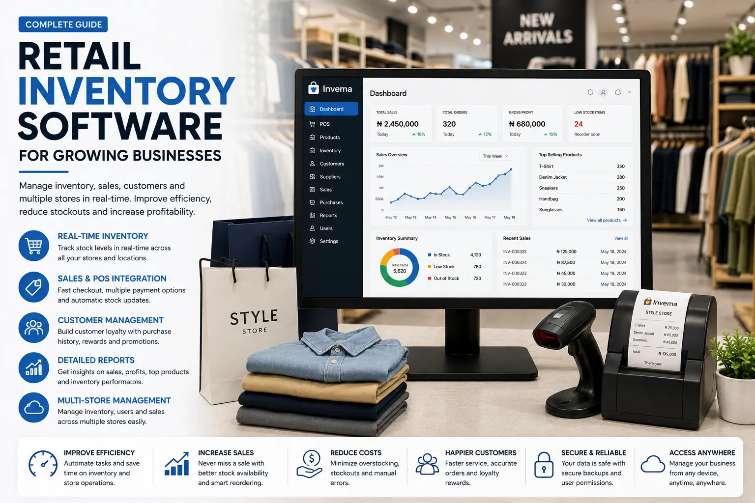 Retail Inventory Software