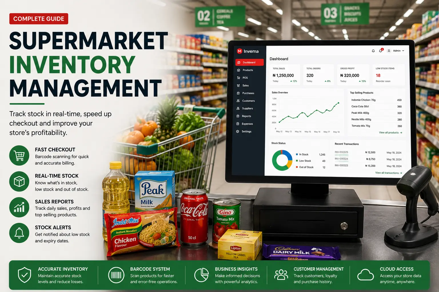 Shop Management Software