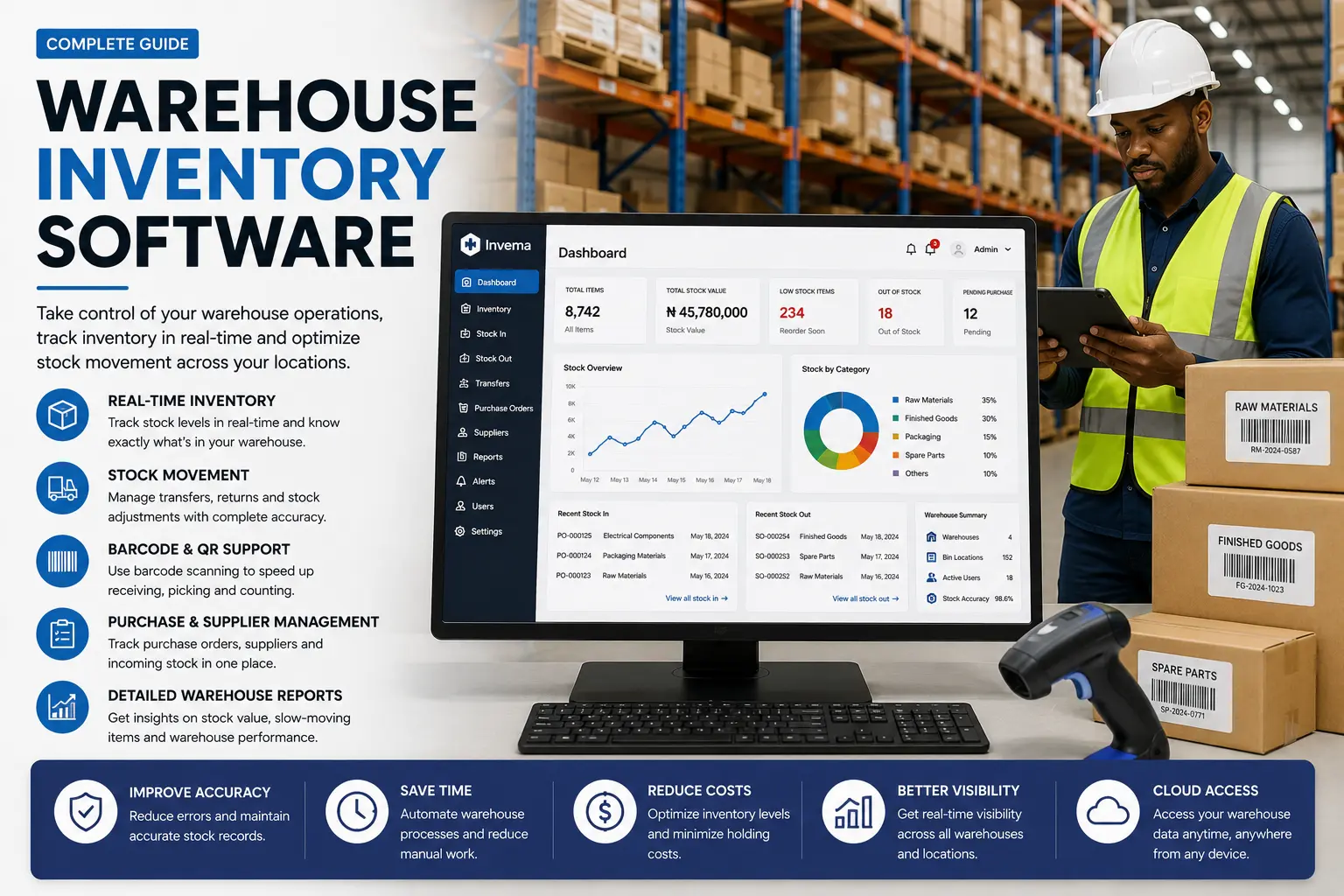 Warehouse Inventory Software