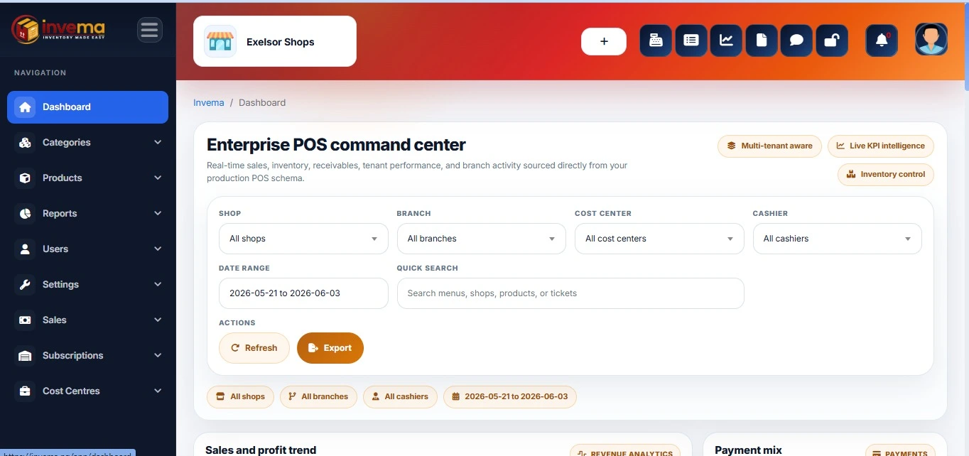 Invema dashboard with sales, purchases, profits and stock reports